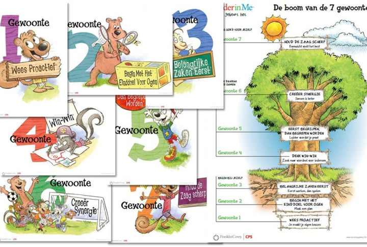 boomposter 7gewoontes happy kids 1000x645